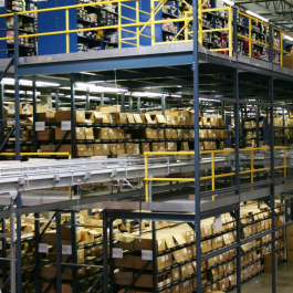 Pick Modules and Engineered Systems Photos from Distribution Centers