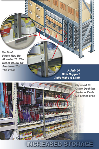 Vertical Retail Shelf Divider